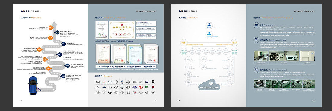 汽車公司宣傳冊(cè)_萬(wàn)得嘉瑞產(chǎn)品冊(cè)子-3