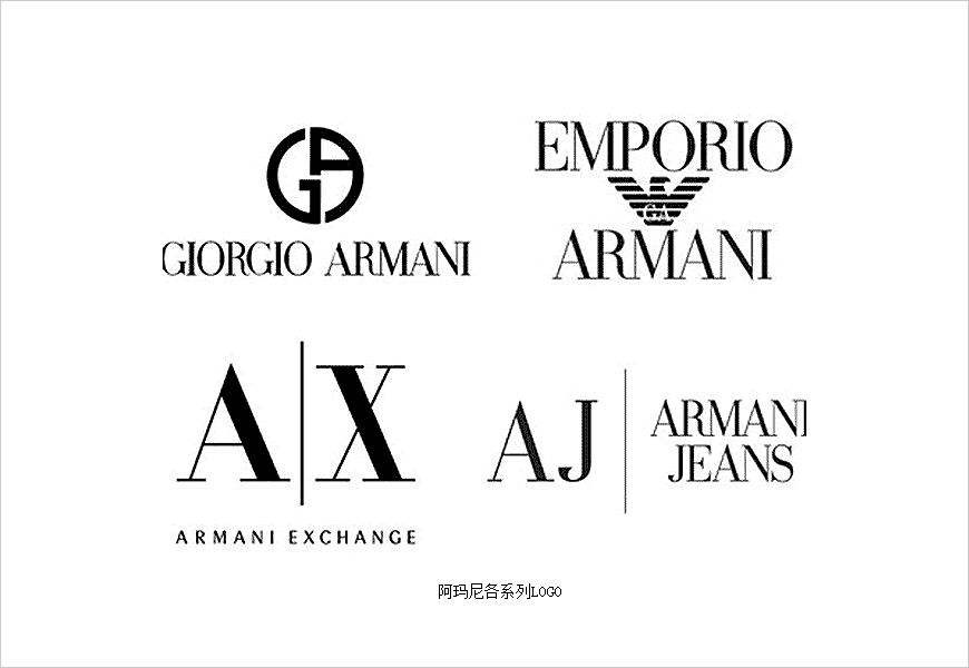 認(rèn)識(shí)阿瑪尼的標(biāo)志，聰明消費(fèi)不再上當(dāng)-2