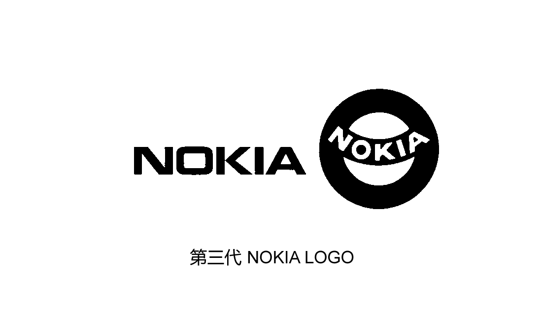  Nokia logo第三代（1912~1992），主營電纜制造