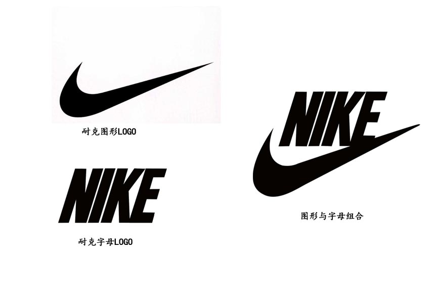 ，耐克LOGO的三種組合方式